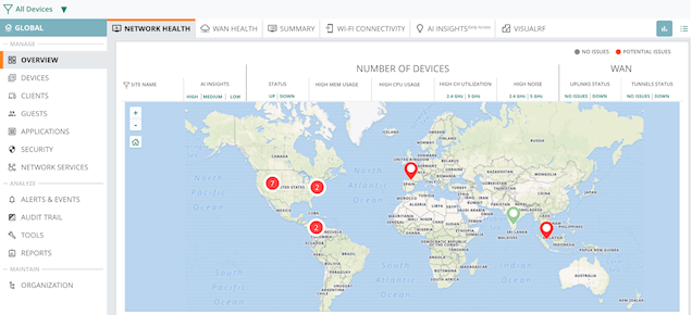 Aruba Central Dashboard