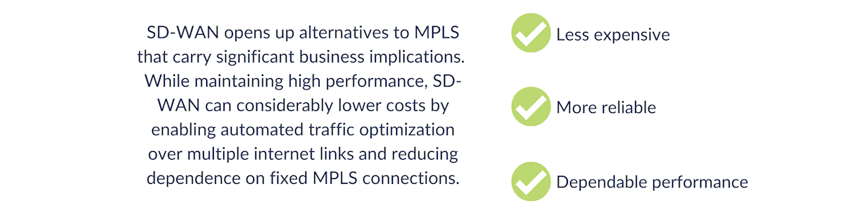 SD-WAN vs MPLS