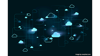 Alkira Journey to the Cloud and Across Multi-cloud Environments